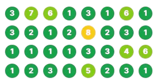 A grid of green and yellow circles displays single-digit numbers; most circles are green, one is yellow with the number 8, and a few light green&mdash;visually representing local optimization effectiveness.