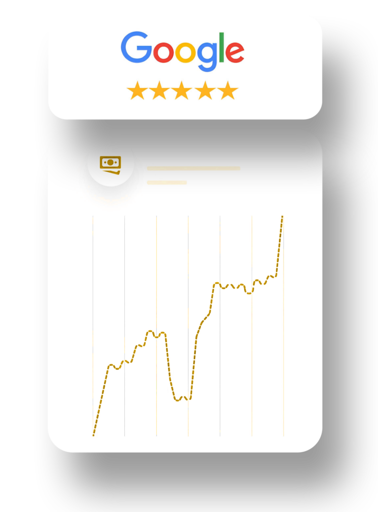 A Google 5-star review above a gold upward-trending line graph on a white card, highlighting website SEO and organic search growth.